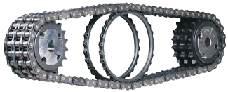 ROLL-RING Chain